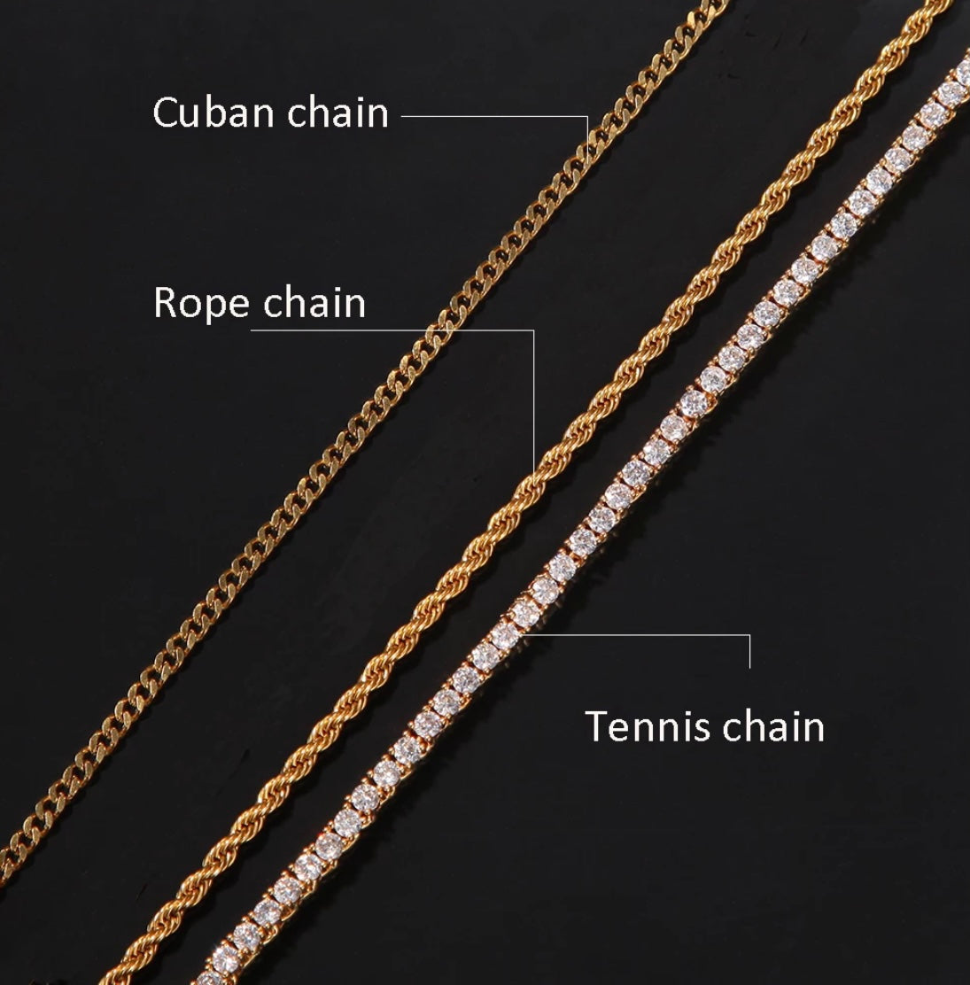 Icy Custom Script Chain